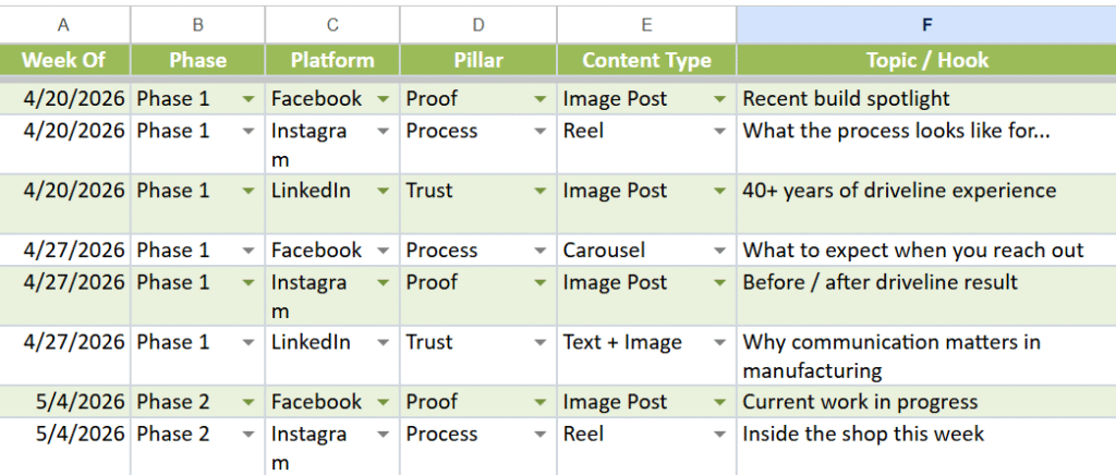 Project Management Google Sheet
